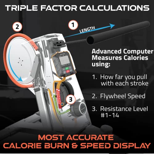 14-Level Magnetic Rowing Machine with Smart Sensor