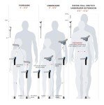 Adjustable Forearm Crutches with Cushion Stride™ System