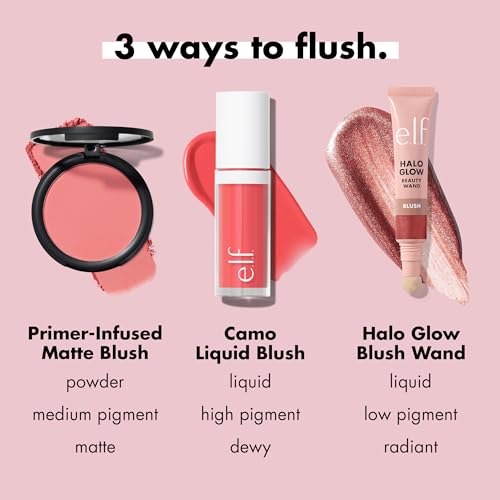 e.l.f. Primer-Infused Matte Blush, Long-Lasting & Lightweight