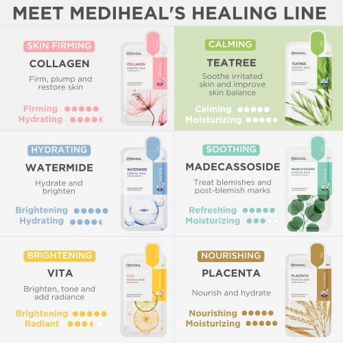 Mediheal Tea Tree Essential Face Mask - Skin Soothing