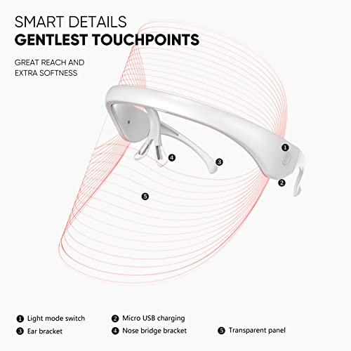 GOHIGK LED Face Mask - Photon Beauty Device