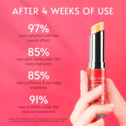 Retinol Eye Products for Anti-Aging and Brightening