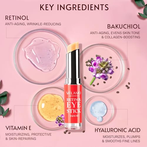 Retinol Eye Products for Anti-Aging and Brightening