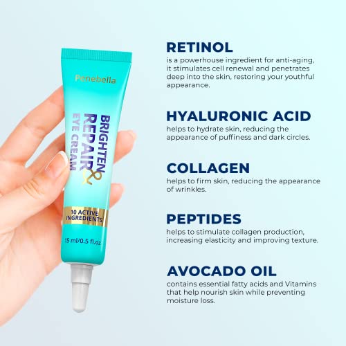 PENEBELLA Niacinamide Eye Cream - Dark Circle & Wrinkle Treatment