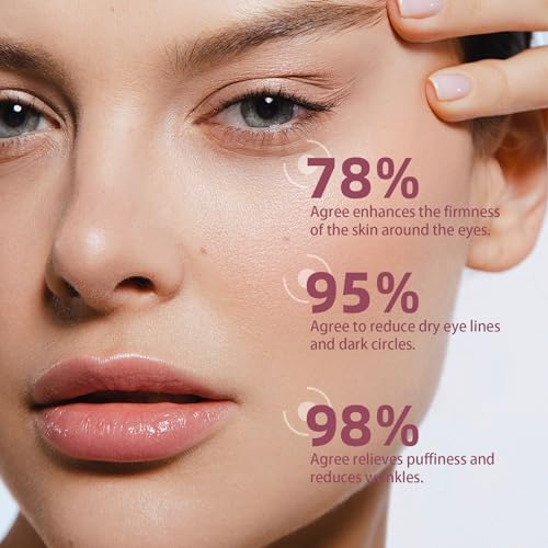 Caffeine Eye Cream & Serum for Dark Circles & Puffiness