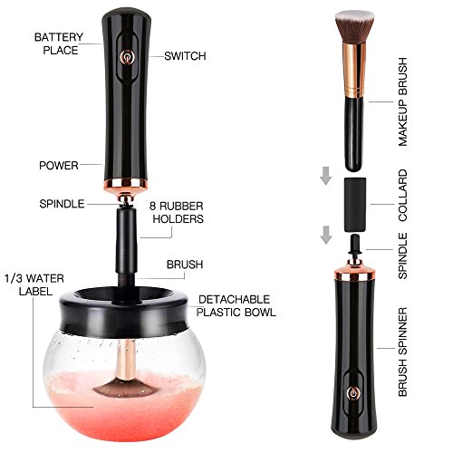 RICRIS Premium Makeup Brush Cleaner Dryer - Fast & Electric
