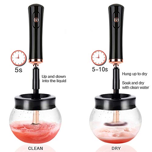 RICRIS Premium Makeup Brush Cleaner Dryer - Fast & Electric
