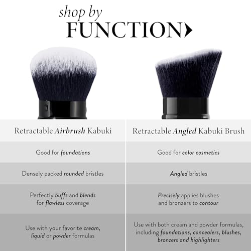 Retractable Airbrush Kabuki Brush for All Makeup
