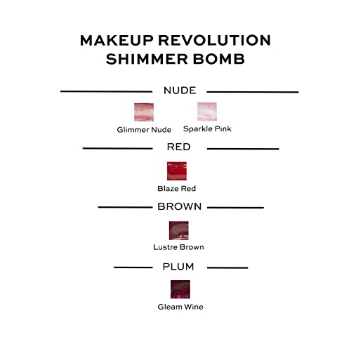 Revolution Shimmer Bomb Lip Gloss in 6 Shades