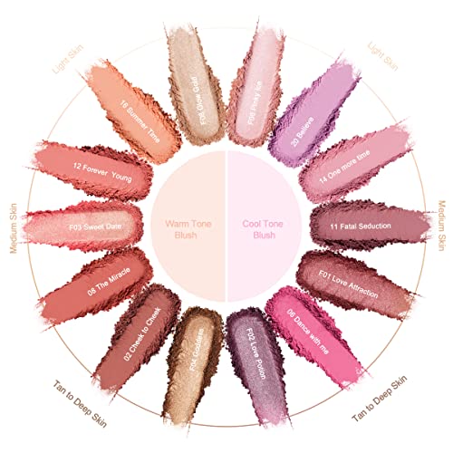 Oulac Coral Matte Blush - Lightweight & Pigmented