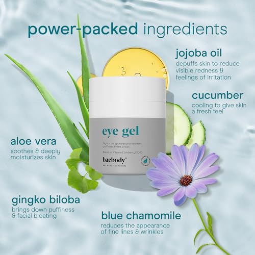 Cooling Eye Gel for Dark Circles & Puffiness