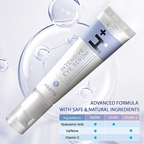 Korean Hydrating Eye Serum for Dark Circles