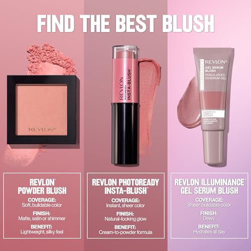 Revlon Naughty Nude Powder Blush Face Makeup