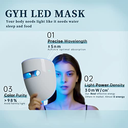 Wireless LED Face Mask for Skin Care & Anti-ageing