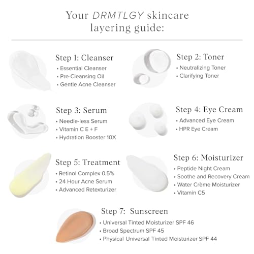 DRMTLGY Facial Scrub & Mask: Improve Acne, Blackheads