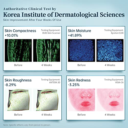 Wireless LED Face Mask for Skin Care & Anti-ageing