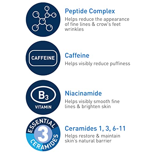 CeraVe Wrinkle Eye Cream | Hydrating Under Eye