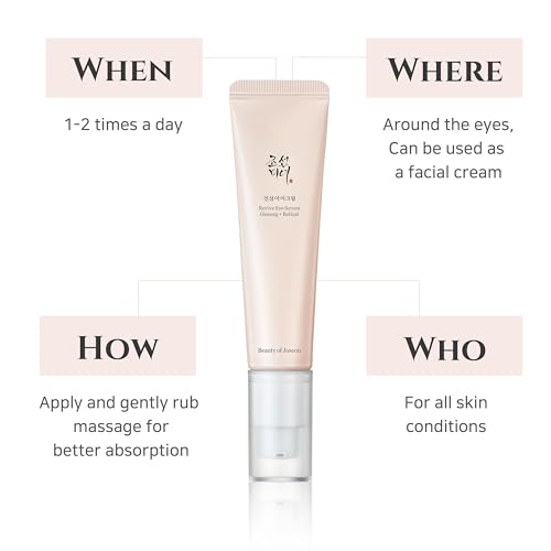 Joseon Revive Eye Serum with Retinal for Brighter Eyes