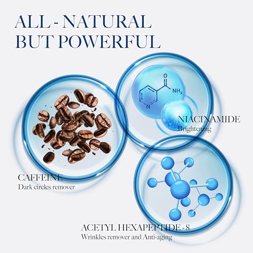 Dark circle and puffiness eye serum with cooling roller