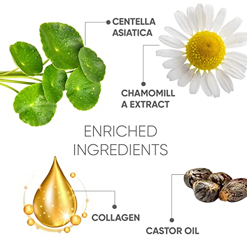Golden Under Eye Patches - Amino Acid & Collagen