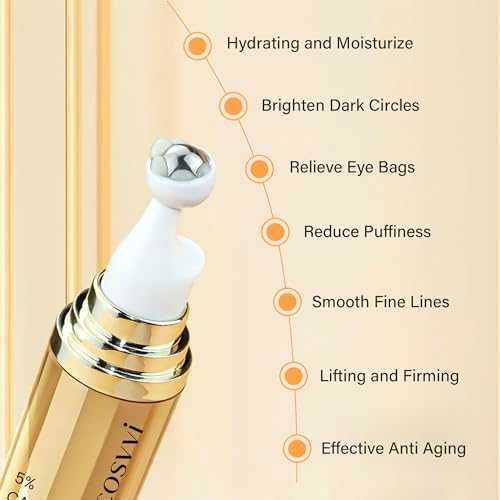 Dark Circle Eye Serum with 5% Caffeine & Ice Roller