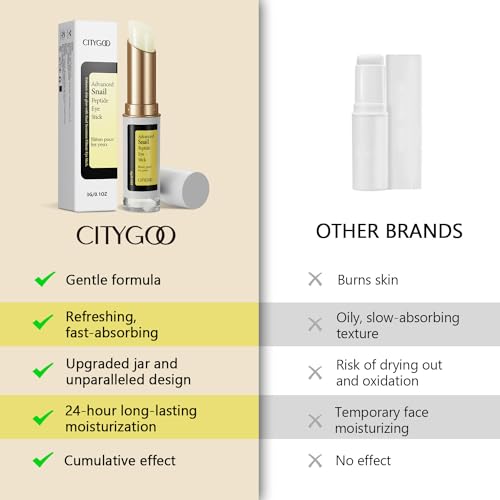CITYGOO Dark Circle Eye Puffiness Treatment Stick