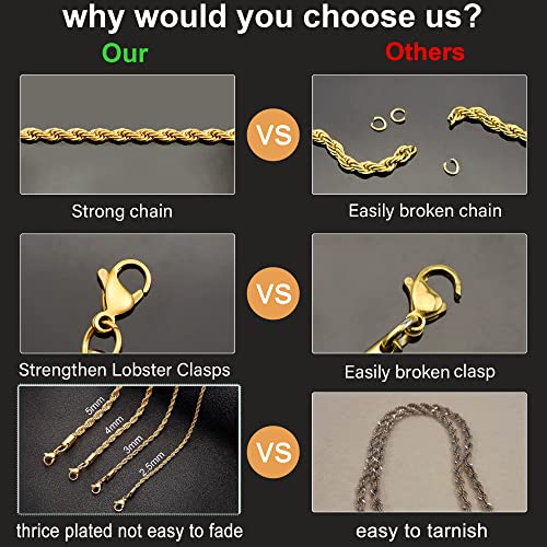 Gold Plated 2.5MM Necklace 20 Inches Twist Rope