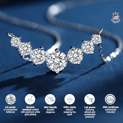 DUNSTEN Moissanite Diamond Necklace for Women