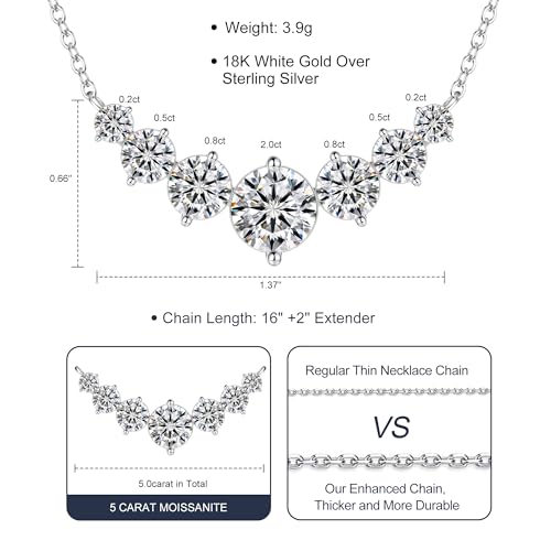 Moissanite Pendant Necklace for Women - 5.0 Carat