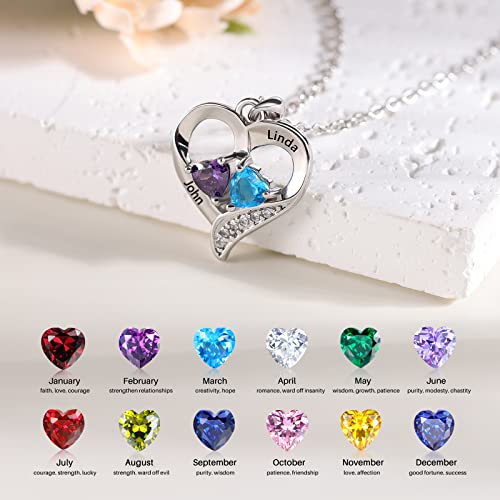 Personalized Birthstone Name Necklace for Her