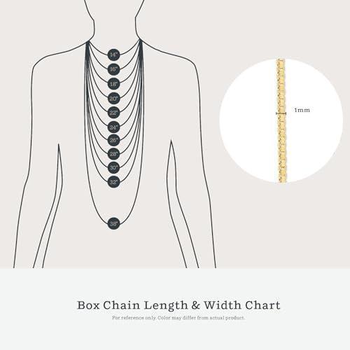 18K Gold Plated 1mm Box Chain Necklace