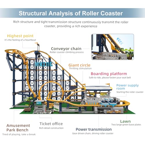 Mould King Roller Coaster Building Kit (3238 Pieces)