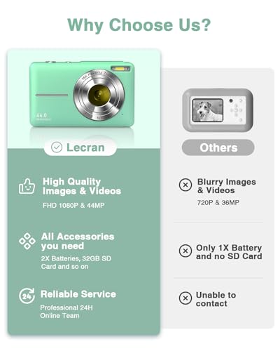 Kids Camera with 32GB Card, 44MP, 16X Zoom