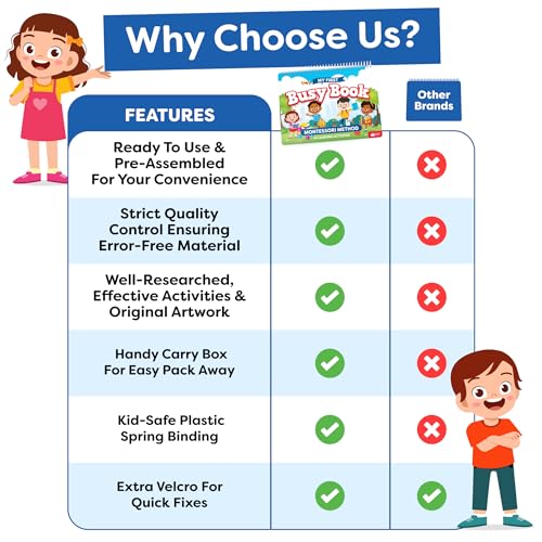 Montessori Busy Book for Toddlers Ages 3+ - Educational Learning Activities