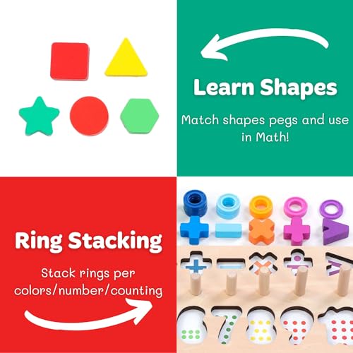 BEKILOLE Wooden Montessori Number Puzzle Stacker for Kids