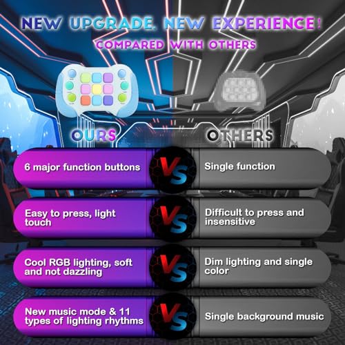 AOTIBO Flashing Push Game Fidget Toy for All