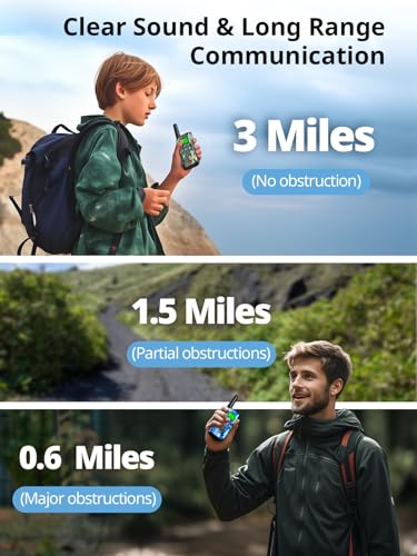 Kids Rechargeable Walkie Talkies, Long Range, Outdoor Toy