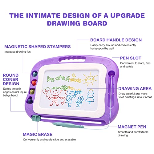 Wellchild Magnetic Drawing Board for Toddlers and Kids