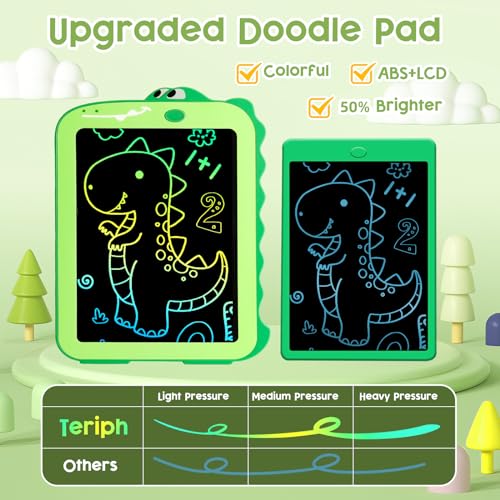 Teriph 8.5-Inch Kids LCD Writing Tablet