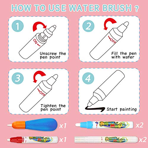 Magic Water Doodle Mat for Kids Creativity