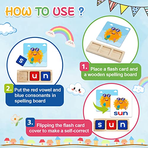 CVC Word Spelling Games for Preschool Learning