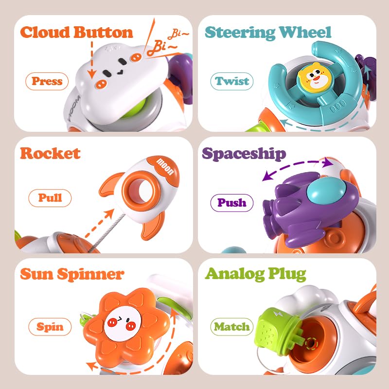 Montessori Sensory Busy Board Cube for Toddlers