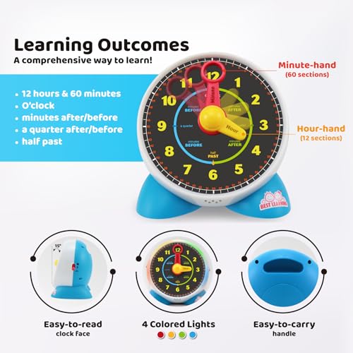 Talking Learning Clock Toy for Kids Ages 3-6