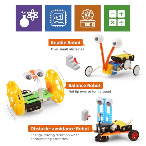 STEM Robotics Kit for Kids Aged 6-12