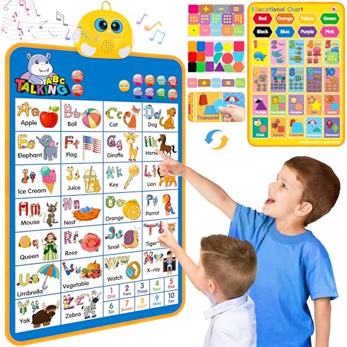 Interactive ABC Wall Chart for Kids' Learning