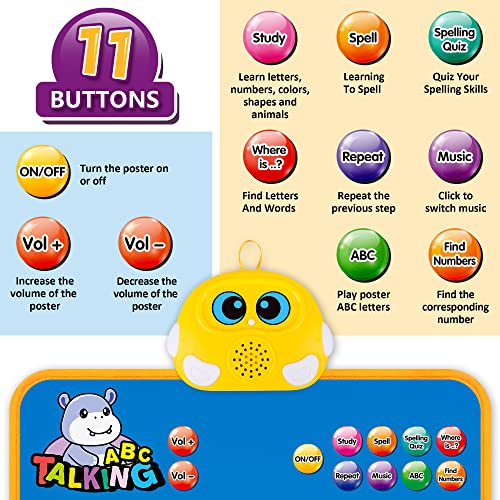 Interactive ABC Wall Chart for Kids' Learning