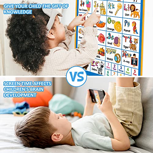 Interactive ABC Wall Chart for Kids' Learning