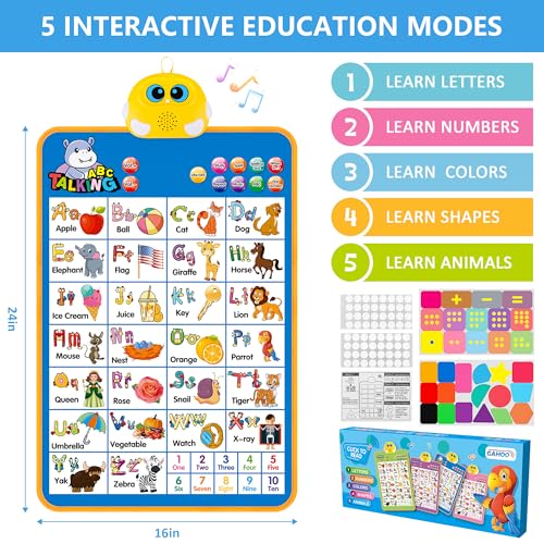 Interactive ABC Wall Chart for Kids' Learning