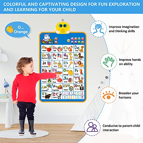 Interactive ABC Wall Chart for Kids' Learning