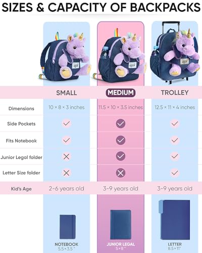 Purple Unicorn Toddler Backpack with Stuffed Toy